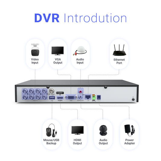 AcuSense 8 Channel 8MP 4K Hybrid DVR (DVR-808XT)
