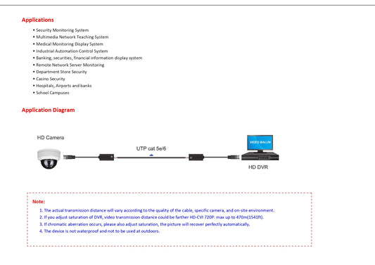 Premium Passive Video Balun – Push-Pin Terminal (HA-B820P)