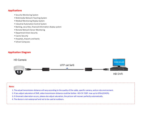 Premium Passive Video Balun – Screw Terminal (HA-B820S)
