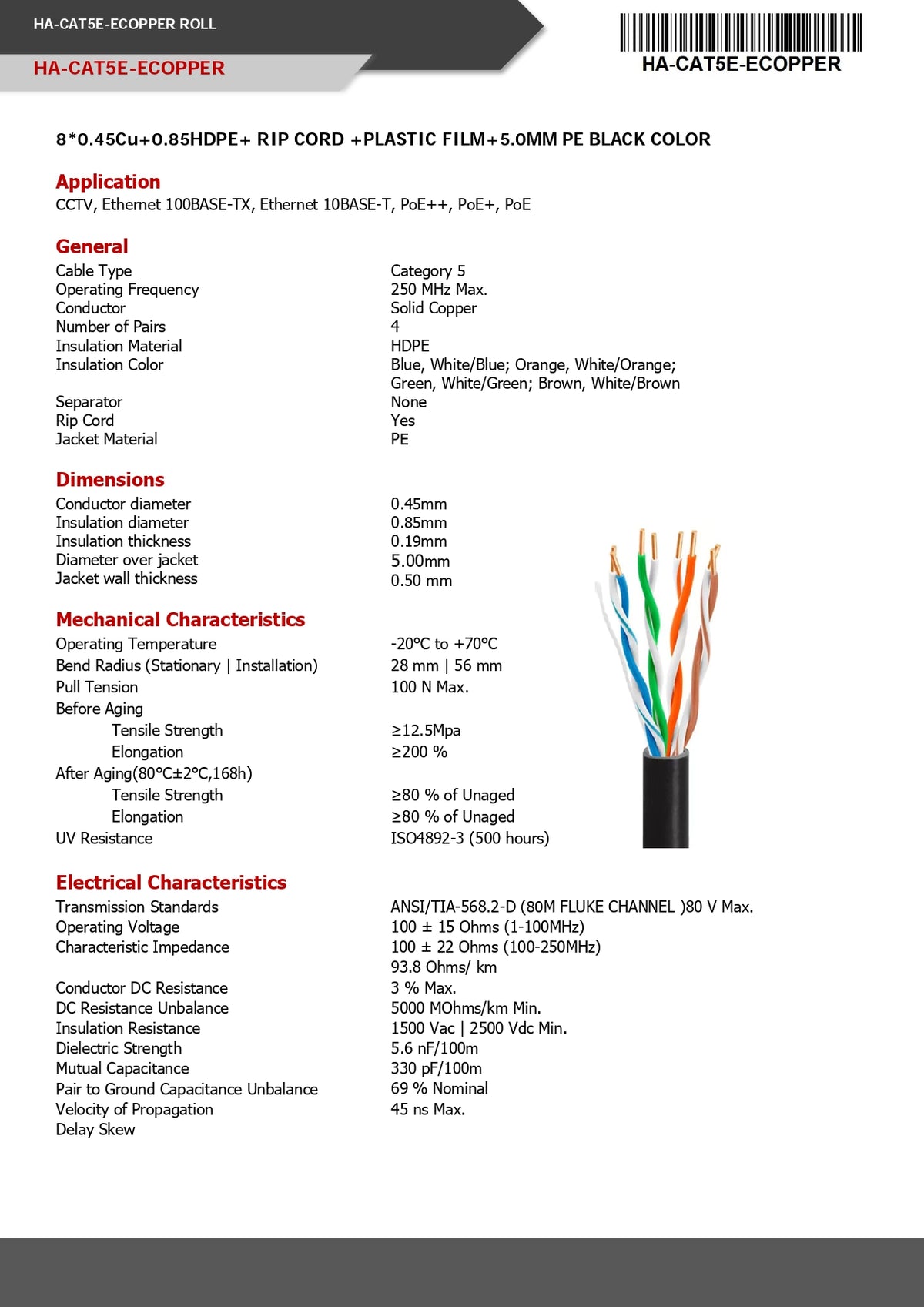 CAT5e Outdoor Ethernet Cable 305m – 100% Solid Copper
