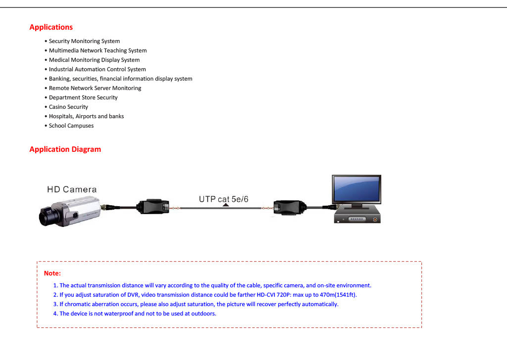 Passive Video Balun – Push-Pin Terminal (HA-B420P)