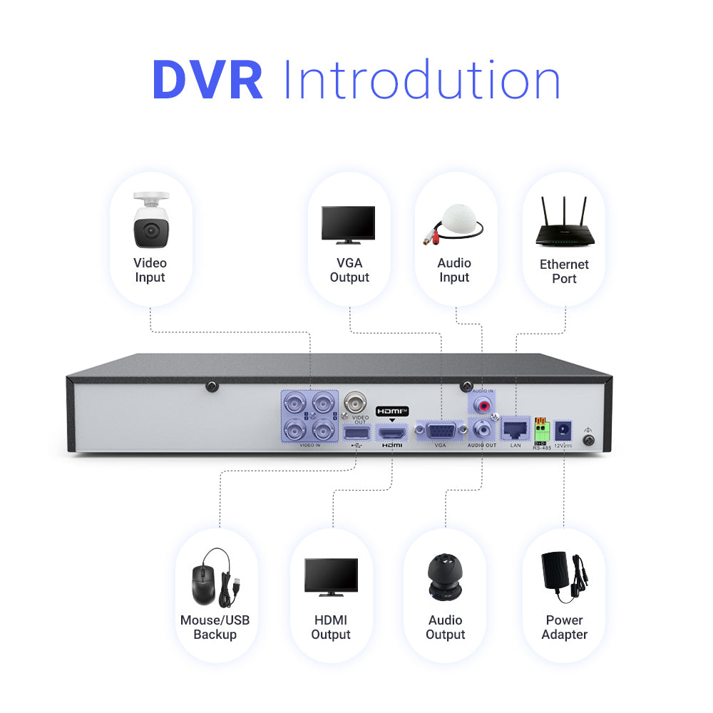 AcuSense 4 Channel 5MP 3K Hybrid DVR (DVR-504XT)