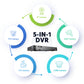 AcuSense 16 Channel 8MP 4K Hybrid DVR (DVR-816XT)