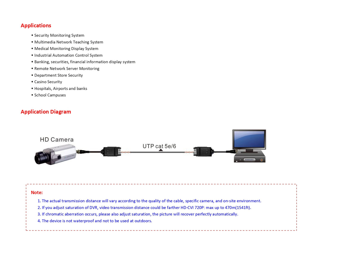 Passive Video Balun – Screw Terminal (HA-B420S)