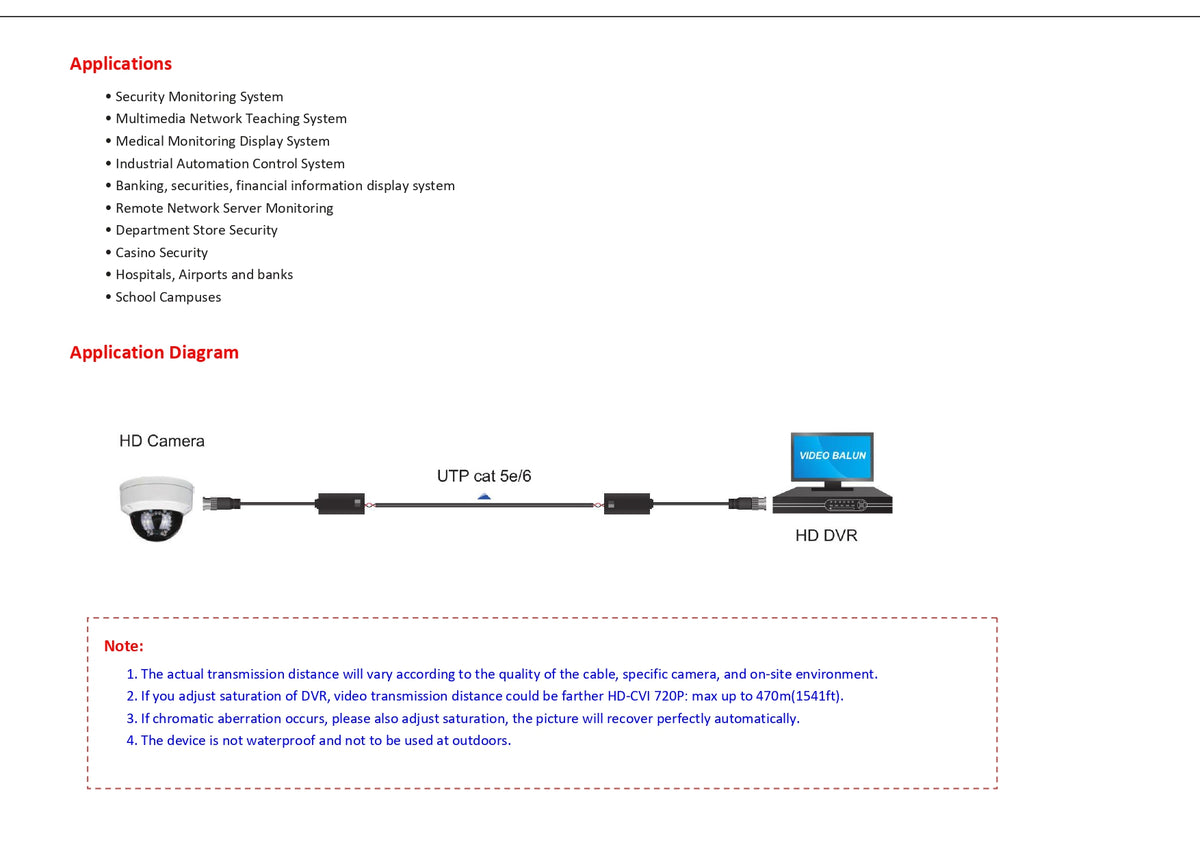 Premium Passive Video Balun – Push-Pin Terminal (HA-B820P)