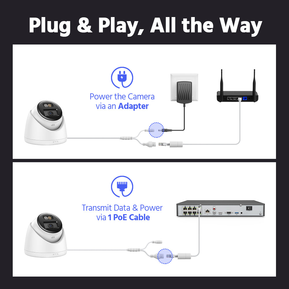 4MP PoE IP Camera, Smart Hybrid Light, Two-Way Audio – White (IPT240W-HT)