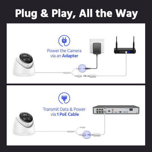4MP PoE IP Camera, Smart Hybrid Light, Two-Way Audio – Black (IPT240B-HT)