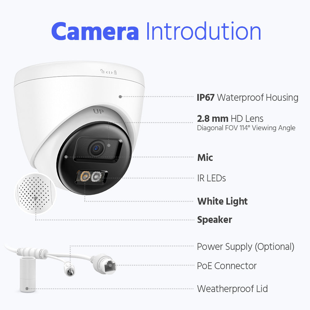 5MP 3K PoE IP Camera, Smart Hybrid Light, Two-Way Audio – White (IPT250W-HT)
