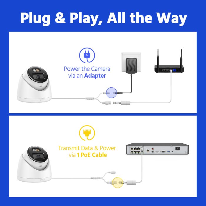 8MP 4K PoE IP Camera, Smart Hybrid Light, Two-Way Audio – White (IPT280W-HT)